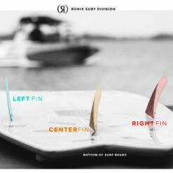 Ronix Floating Fin-S Nub Surf Fin 1.8" -Surf Edge Shop Ronix Fin S Placement Guide 54722.1665688917