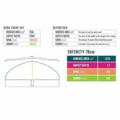 Slingshot Hover Glide WF-2 Wakesurf Foil - 2022 11 Slingshot Hover Glide WF-2 Wakesurf Foil - 2022 -Surf Edge Shop apizht4cc 03794.1605197270.1280.1280 23874.1644594376.1280.1280 29743.1644594662